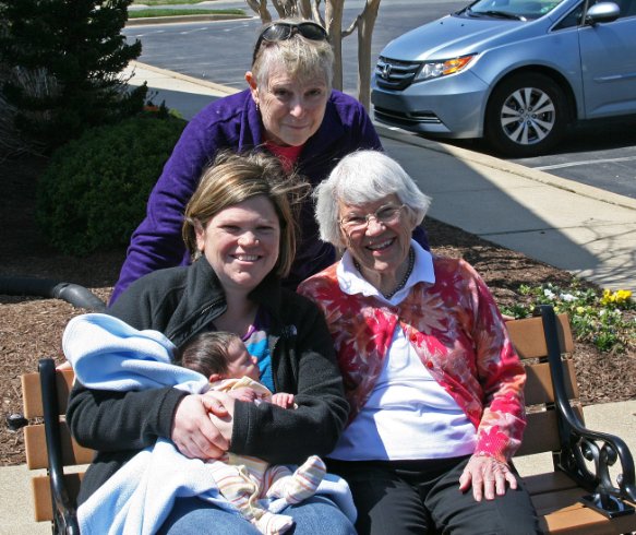 Four Generations